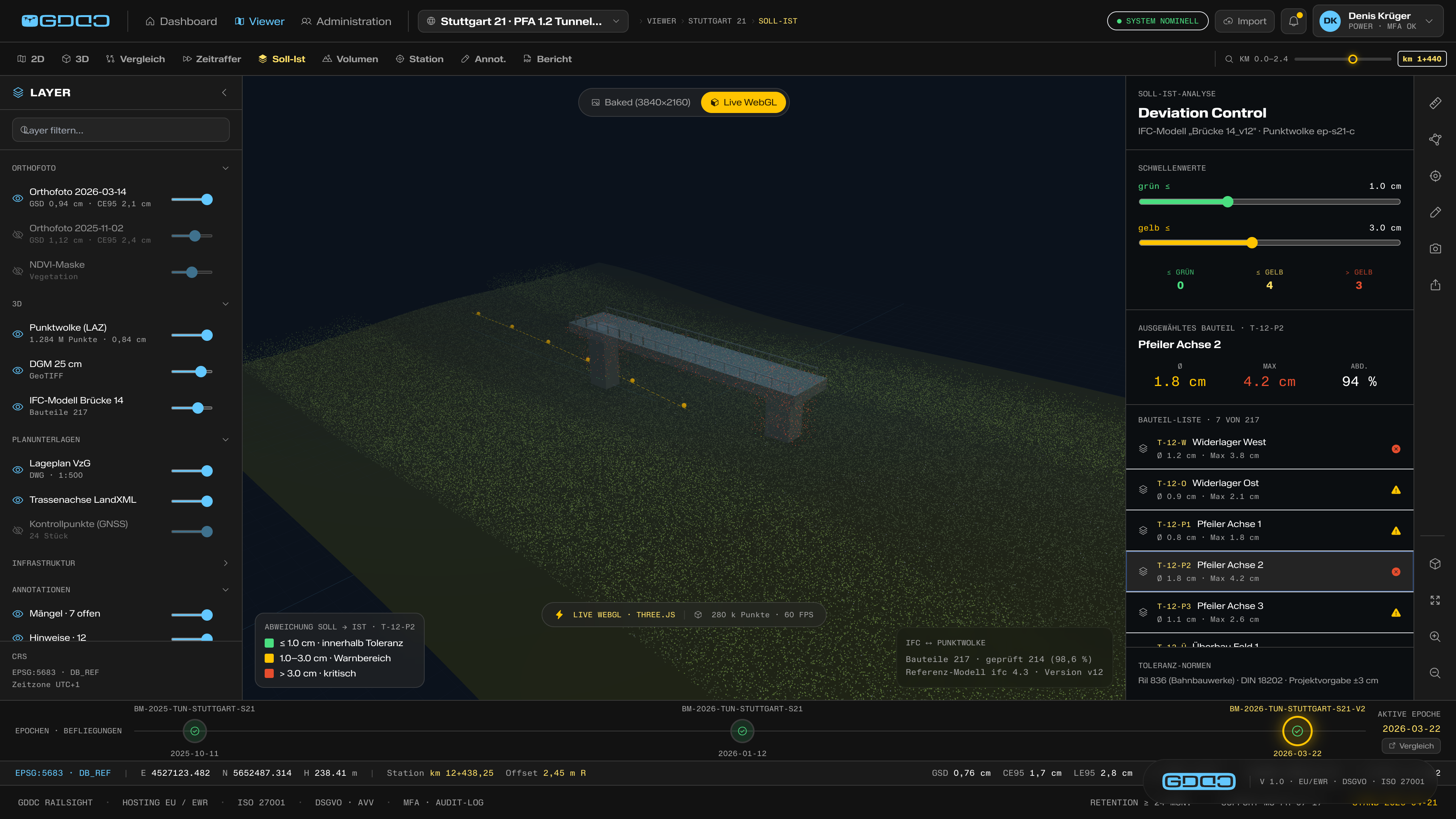 Soll-Ist-Analyse mit Heatmap im 3D-Viewer